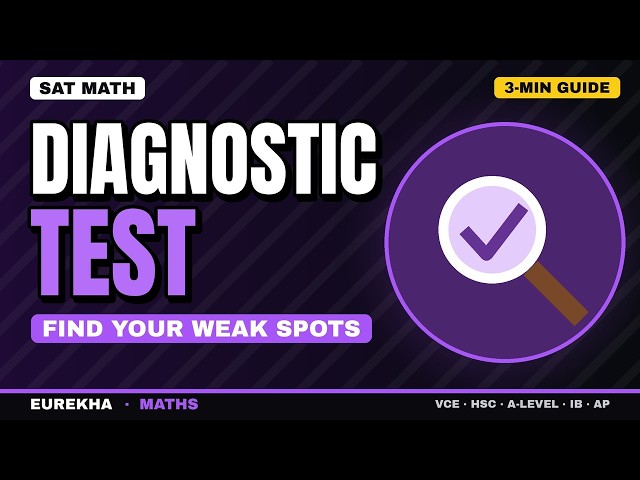 SAT Math Diagnostic: Turn One Practice Test into a Study Plan