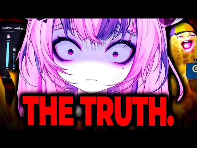 VTuber Fans FURIOUS Over TheBurntPeanut RUINING Rankings?!