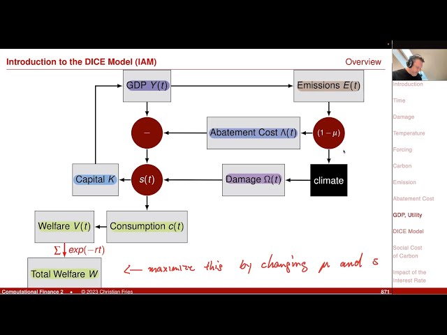 Lecture 2022-2 (32): Comp. Fin. 2 / Applied Mathematical Finance: Integrated Assessment Models, DICE