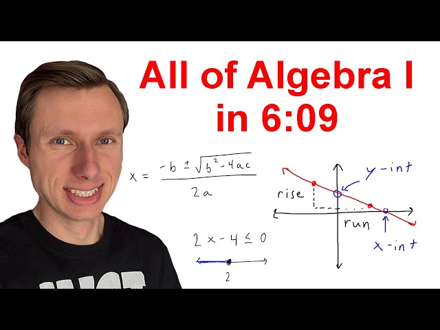 What is Algebra? (Everything you need to know for Algebra 1)