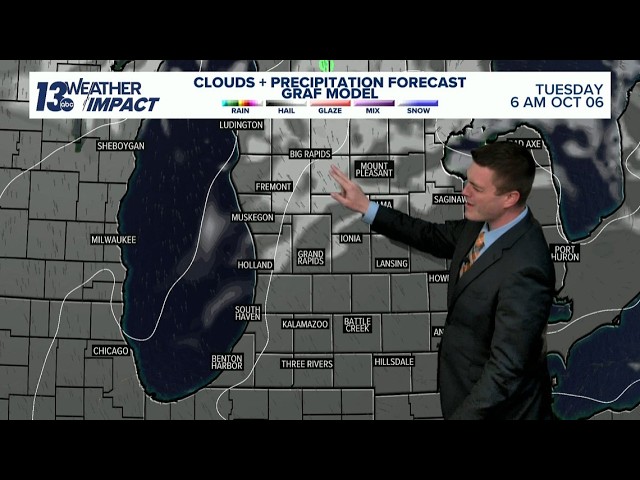 13 ON YOUR SIDE Forecast: Fall weather this week