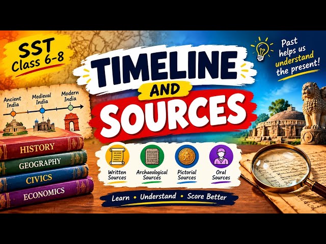 Timeline and Sources of History | Class 6 SST | History Chapter 1