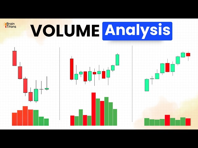 Volume Analysis — The One Thing 90% Traders Ignore on Every Chart