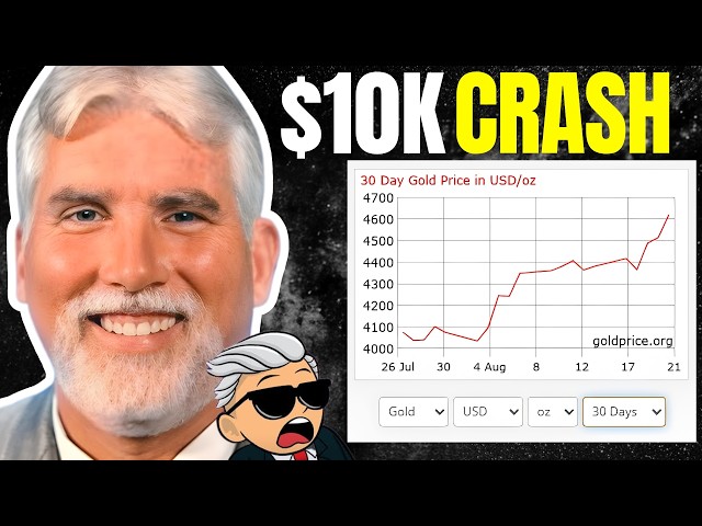MAJOR ALERT: $10,000 GOLD & $300 SILVER PRICES INCOMING!!!