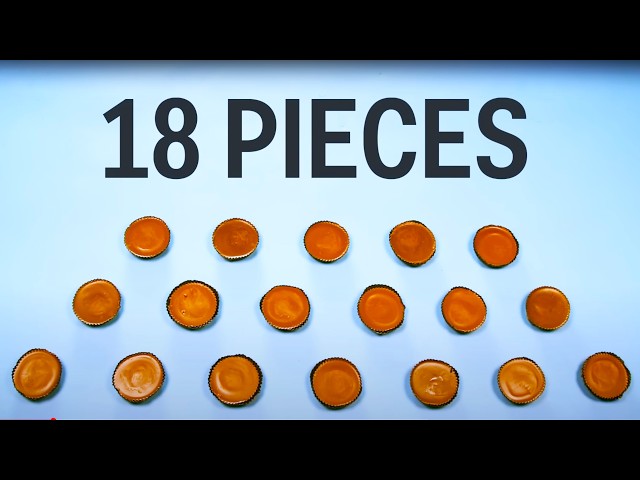 What 2,000 Calories Looks Like