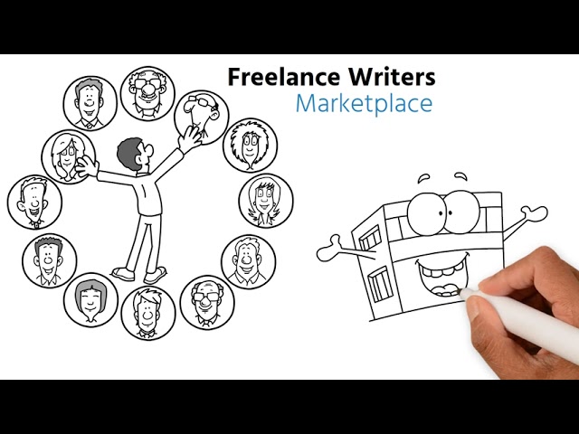 Scripted: The Freelance Writer Marketplace
