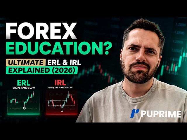 Forex Education? Ultimate ERL & IRL Explained (2026)