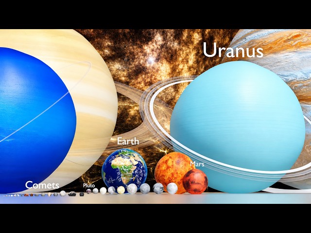 Smallest Solar System Objects vs Planets | 3D Size Comparison