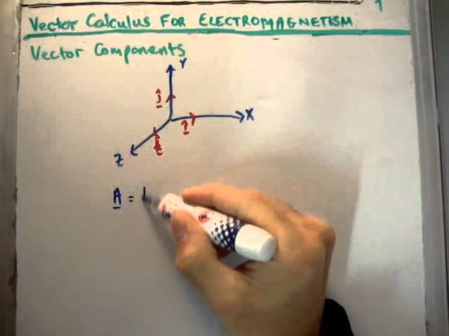 Vector Calculus for Electromagnetism 1 : Vector Components
