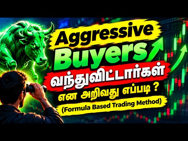 How to find Powerful Buyers | Aggressive buying selling method