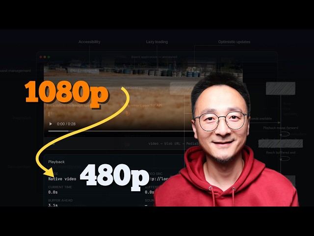 How YouTube Changes Video Quality Mid-Playback