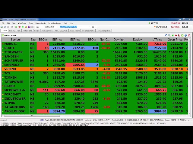 Idea Money Live Market Screen | Ask Stock Price In Chat box