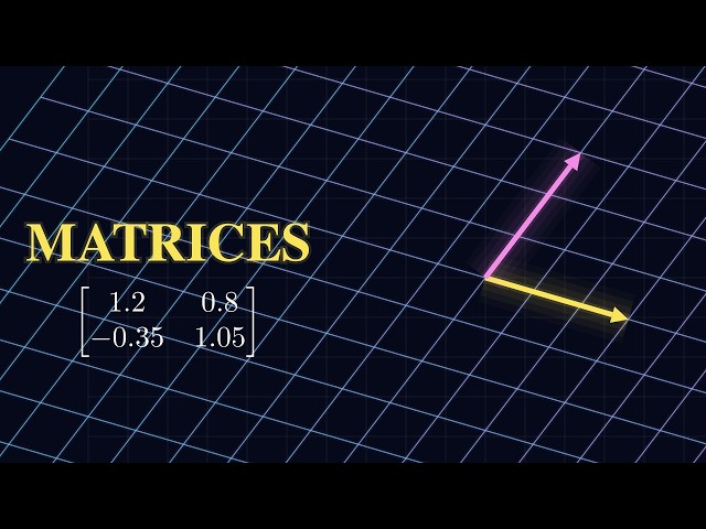 Linear Transformations and Matrices: Why the Columns Explain Everything