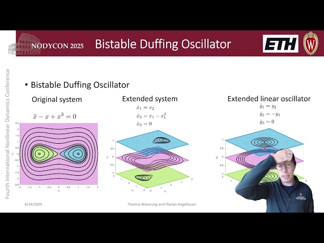 Can truly nonlinear dynamics be linearized?