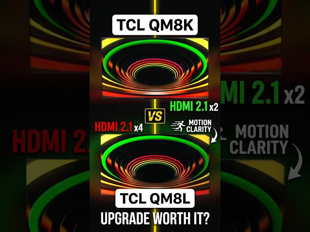 TCL QM8K vs QM8L SQD Mini LED TV #techsteve