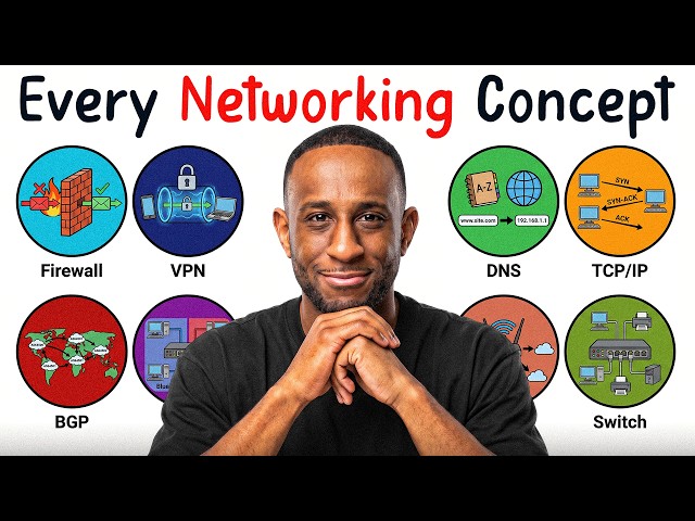 24 networking concepts explained in under 17 minutes