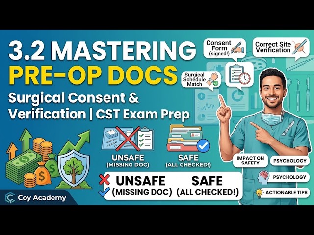 3.2 Pre op Docs CST Prep