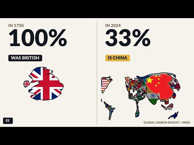 The World Map Resized by Carbon Emissions, 1750 to Present