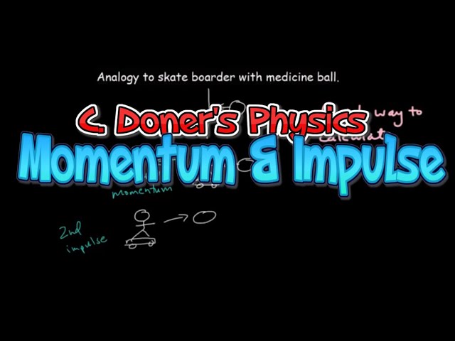 IB Physics: Momentum and Impulse