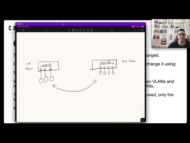 Networking -  Trunking Overview