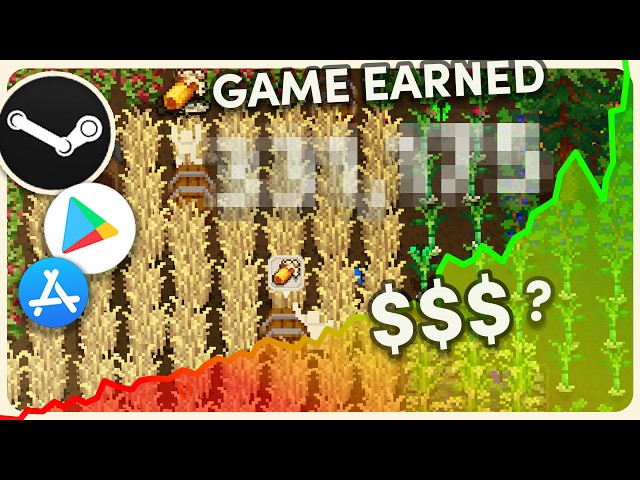 How Much Money my Indie Game Made (In 1 Year)