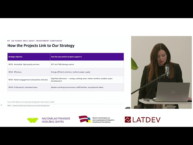 Mental Health Care Infrastructure and Its Development