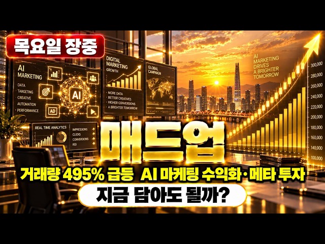 [매드업 주가전망] 다들 신규상장주는 위험하다는데 메타가 투자한 이유는 뭘까요
