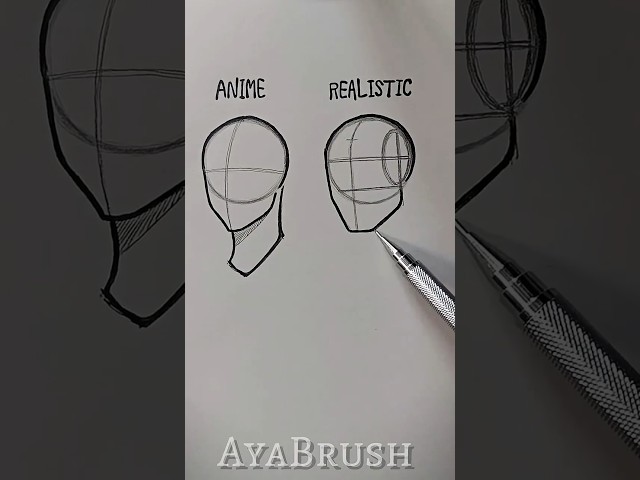 How to draw 3/4 view Head Tutorial ✏️ #tutorials #howtodraw #sketch #head #drawing #fyppppp #fypシ