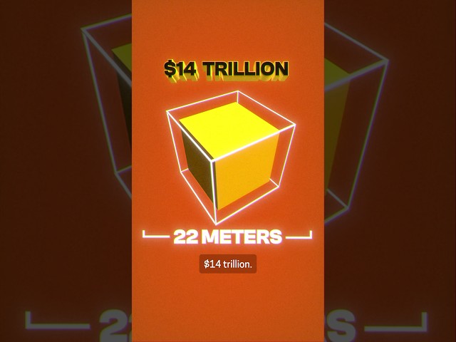 Where is all of the world’s gold?!