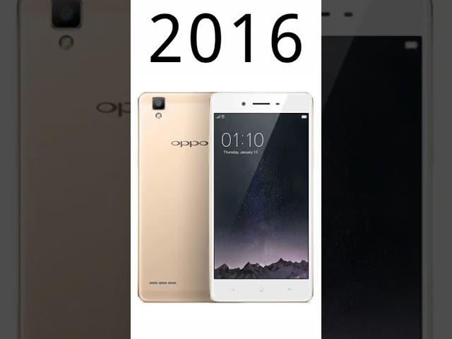 Evolution of Oppo (2008 - 2022)
