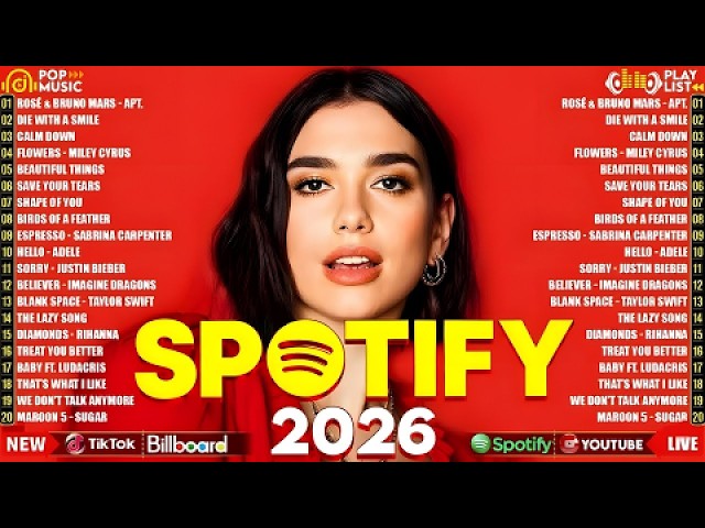 Dua Lipa, Adele, Ed Sheeran, Bruno Mars, Maroon 5, Rihanna, The Weeknd 💎 Billboard Top 50 This Week