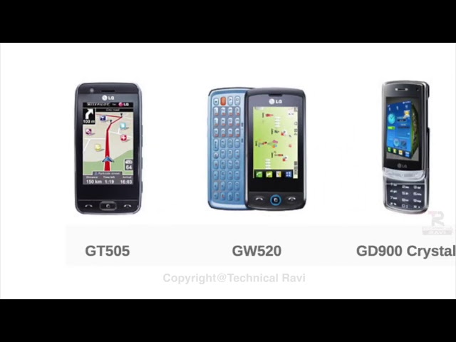 LG PHONES EVOLUTION