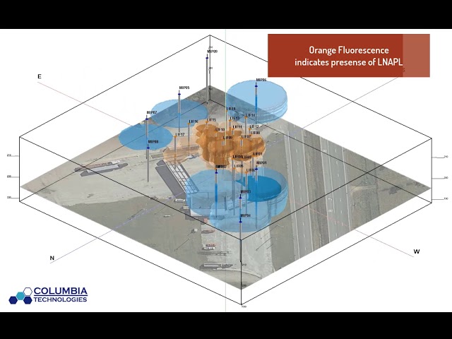 (RWC-043) High Resolution Site Characterization data visualized in RockWorks2020