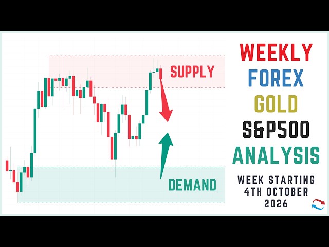 Supply And Demand Weekly Forex Forecast including Gold and S&P 500