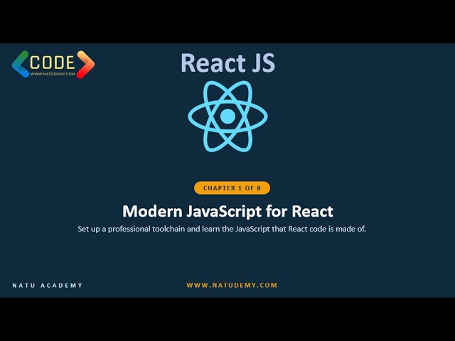ReactJS 19: Chapter 1 - Modern JavaScript for React - Template Literals