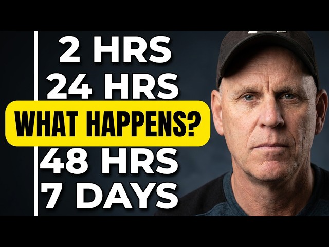 Withdrawal Timeline of Symptoms