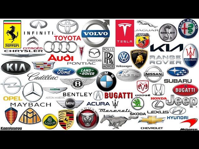 The Most FAMOUS CAR BRANDS AND MODELS!