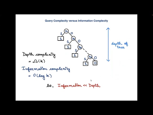 A&C Seminar: Avantika Agarwal - The Information Complexity of Decision Trees