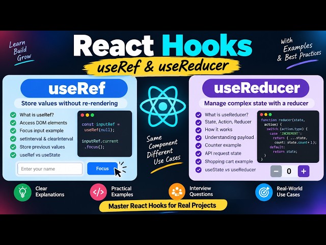 React useRef & useReducer Explained Clearly | React Hooks Tutorial with Examples