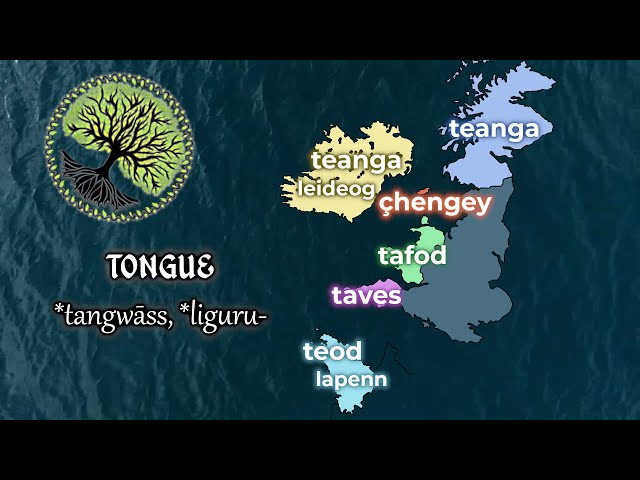 Celtic languages comparison (basic words)