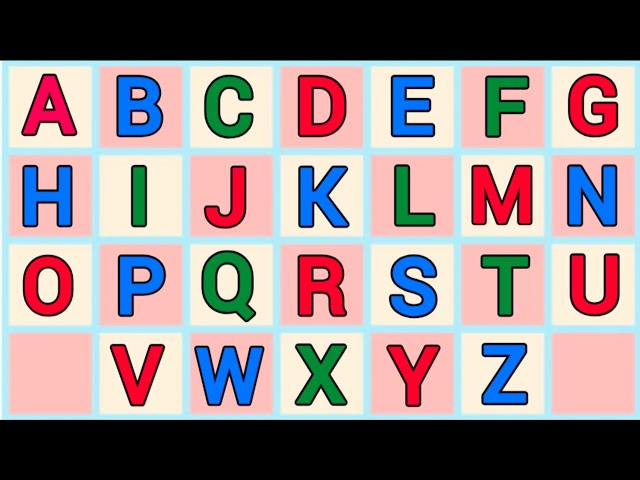 ABCD | ABCD | abcde | abcd cartoon | abcd rhymes | abcdefg | abcd song | a b c d e f | abcd abcde