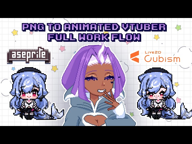 How to turn a PNG into a frame Animated Vtuber Model | Teeny Pixel Bao Timelapse