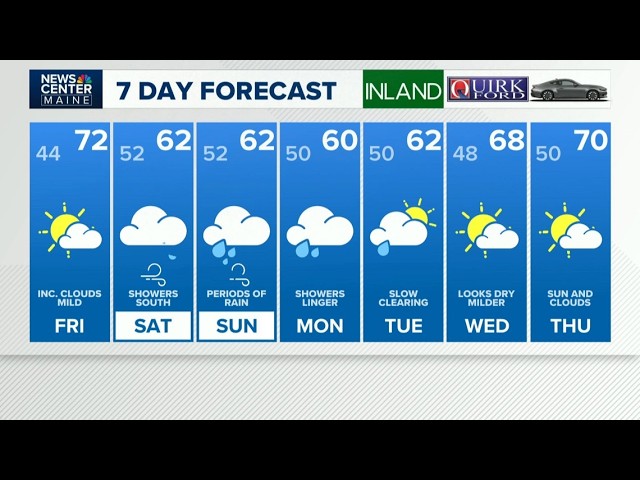 NEWS CENTER Maine Weather Video Forecast