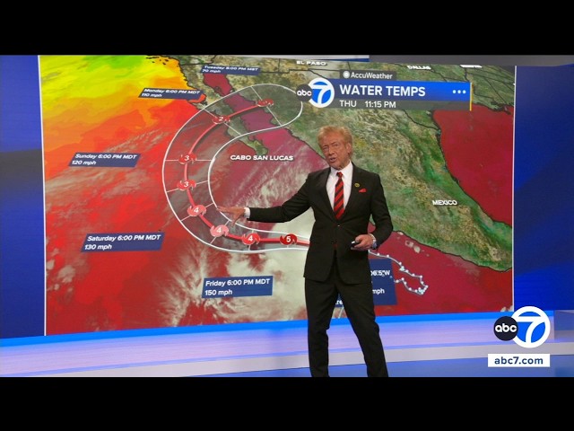 Dallas Raines explains what to expect from Hurricane Polo this weekend