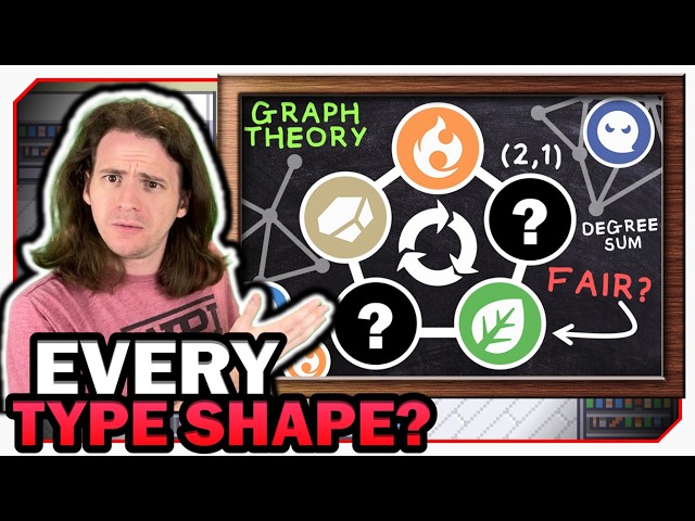 Every Pokémon Type Triangle (And Other Shapes, Too)