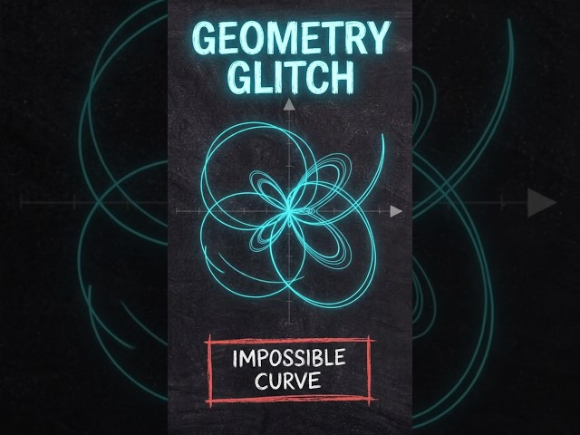 When Geometry Glitches: The Impossible Curve 🤯 #math