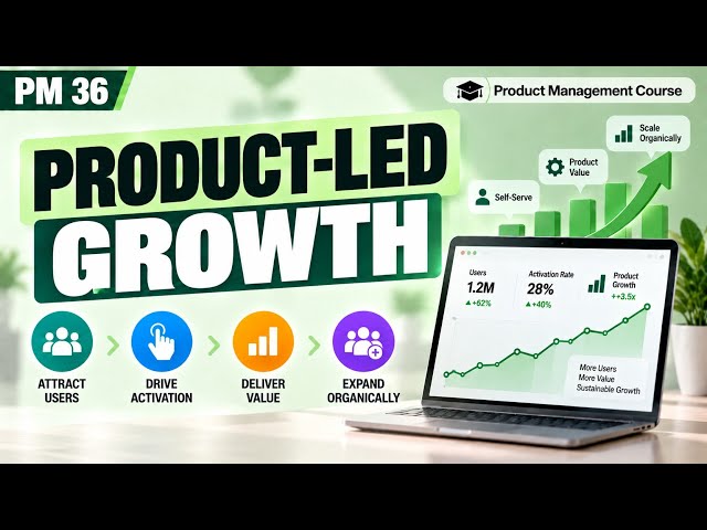 PM 36 | Product-Led Growth | Product Management Course | Uplatz