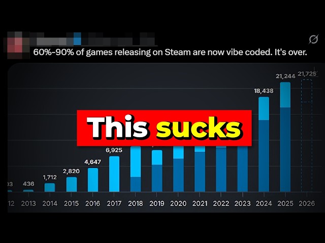 Vibe Coders are About to Ruin Indie Dev