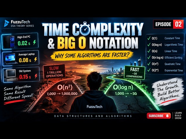 Why do algorithms slow down? ⚡ Learn Big O & Time Complexity! 🧠 #DSA #BigO #Coding #FuzzuTech