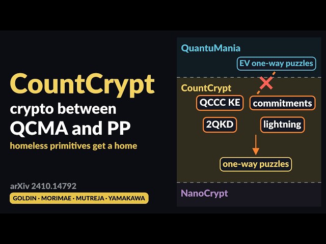 CountCrypt Explained: Quantum Cryptography between QCMA and PP (Goldin–Morimae–Mutreja–Yamakawa)